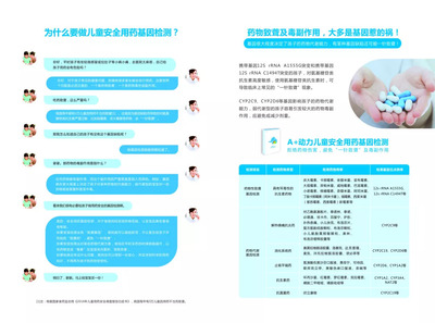 兒童安全用藥基因檢測 精準醫(yī)療時代的“護身符”，守護寶寶用藥安全